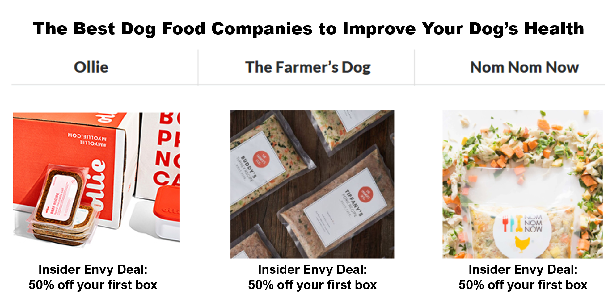 The FDA named 16 dog food brands linked to canine heart disease Here